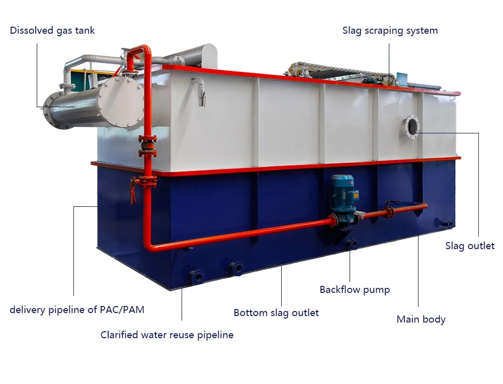 Slaughter Livestock Poultry Wastewater Treatment Equipment for Sale